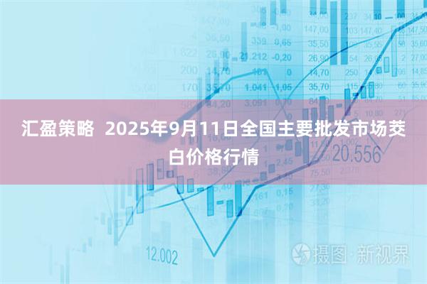 汇盈策略  2025年9月11日全国主要批发市场茭白价格行情